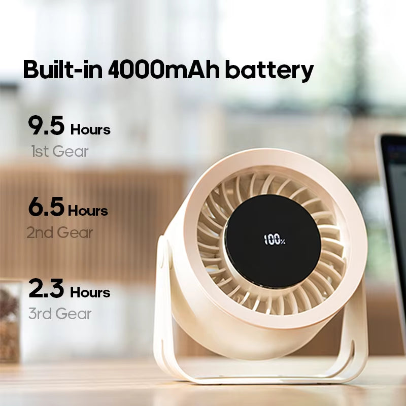 Newest 4000Mah Rechargeable Portable Desk Fan 100 Speed Angle Adjustable Wall Mount Air Cooling Fan W/ Remote Control