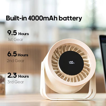 Newest 4000Mah Rechargeable Portable Desk Fan 100 Speed Angle Adjustable Wall Mount Air Cooling Fan W/ Remote Control