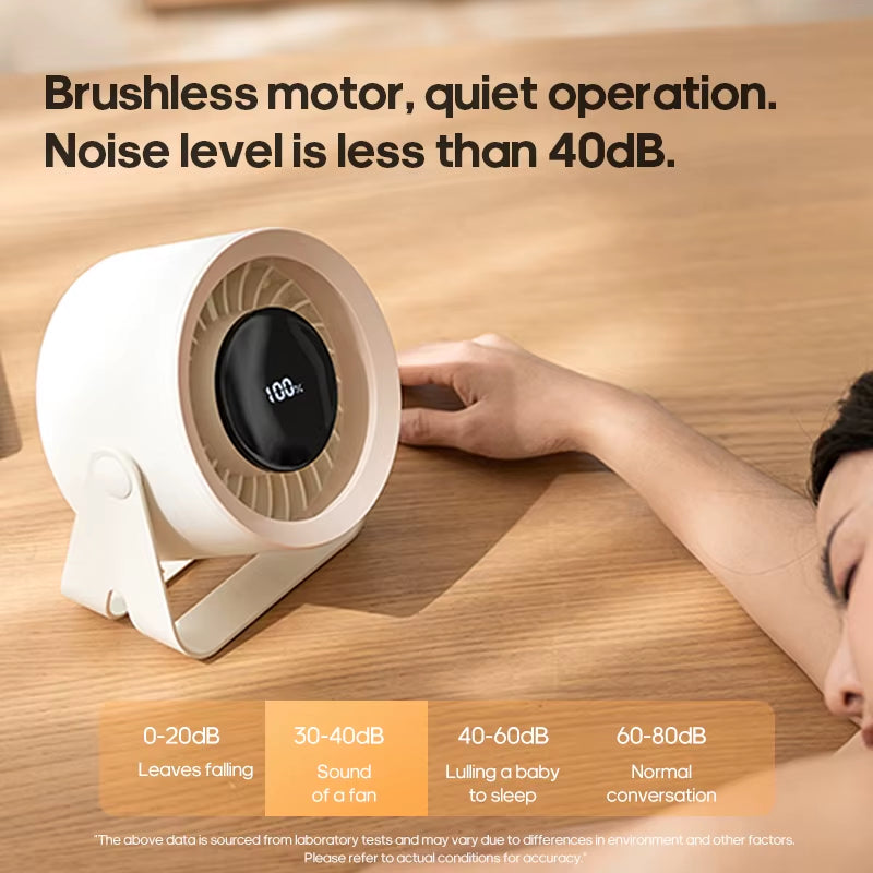 Newest 4000Mah Rechargeable Portable Desk Fan 100 Speed Angle Adjustable Wall Mount Air Cooling Fan W/ Remote Control